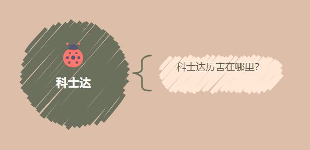 科士達(dá)厲害在哪里？